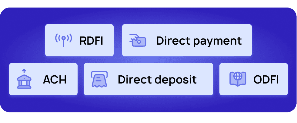 ACH, Nacha, Direct Deposit, RDFI, ODFI - Key Electronic Payment Terms